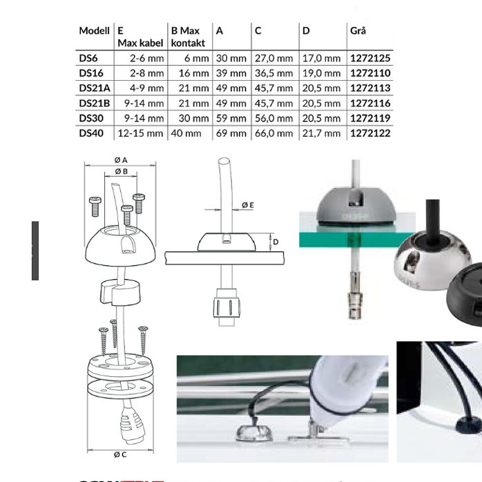 Kabelgenomföring vertikal IP68 Svart