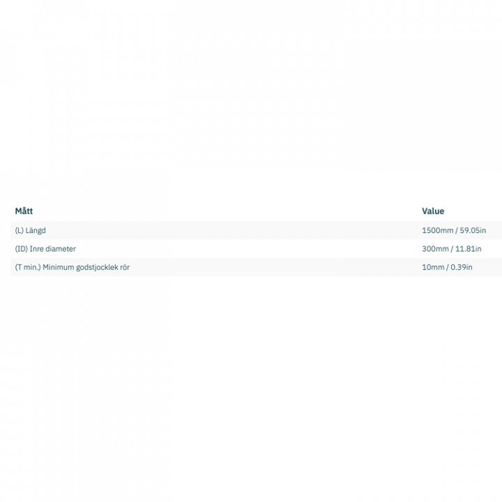 Trumma Glasfiber Ø 300x10x1500mm