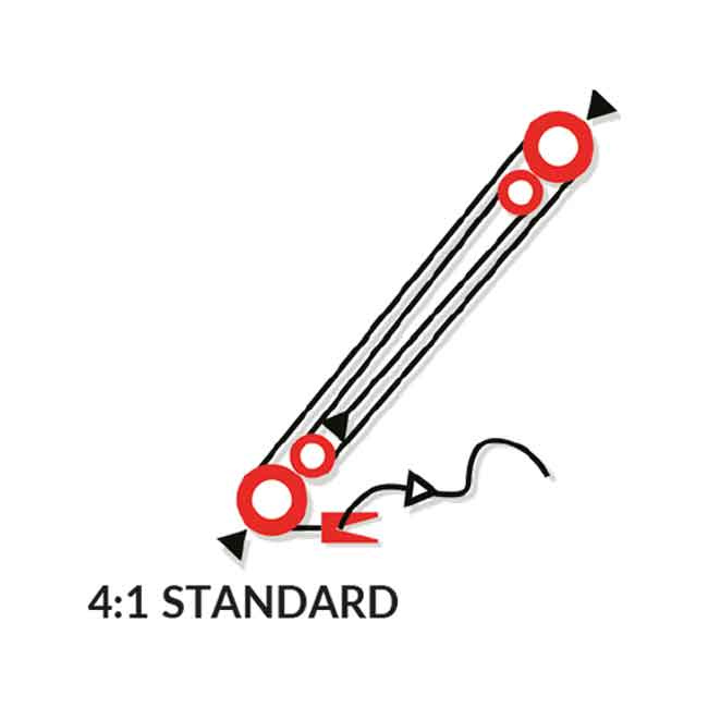 Skotsystem 4:1 50mm Block Ø8mm
