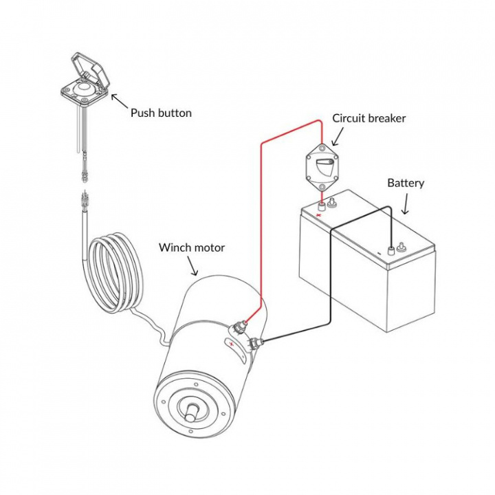 Winch Ombyggnadskit 40 QT Orbit E1