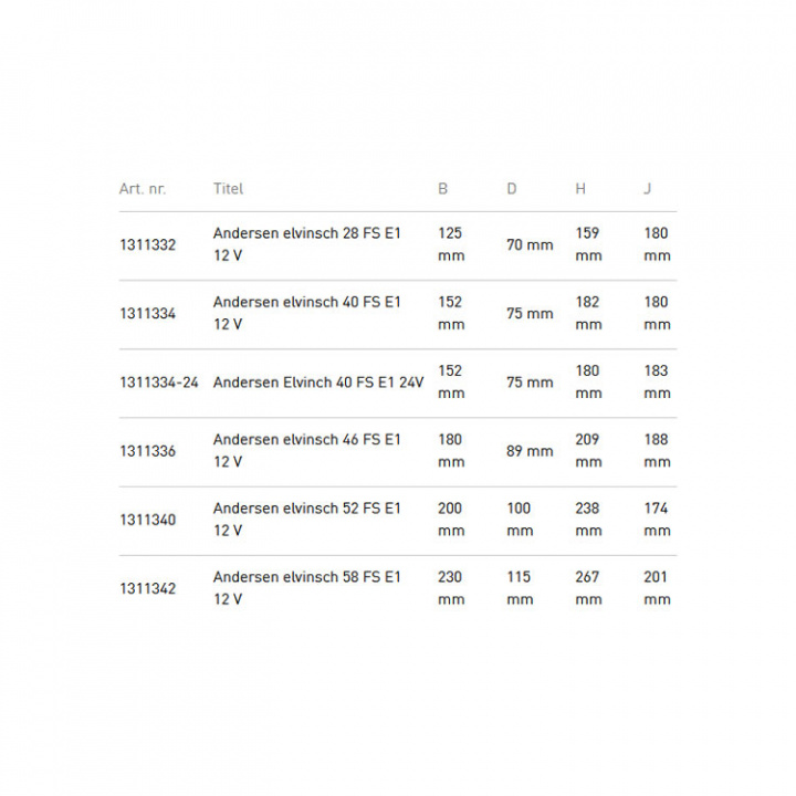 Elektrisk Skotvinsch E1 12/24V