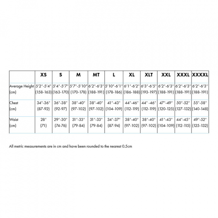 OS34J Coastal Jacka Röd