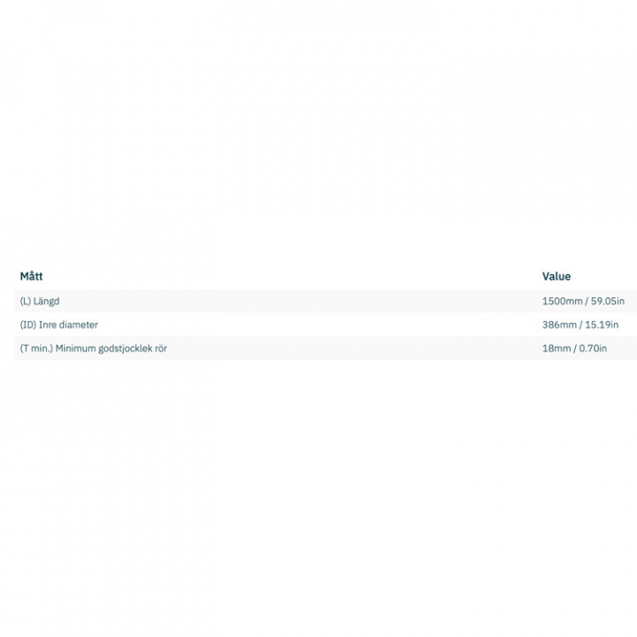 Trumma Glasfiber Ø 513x18x1500mm