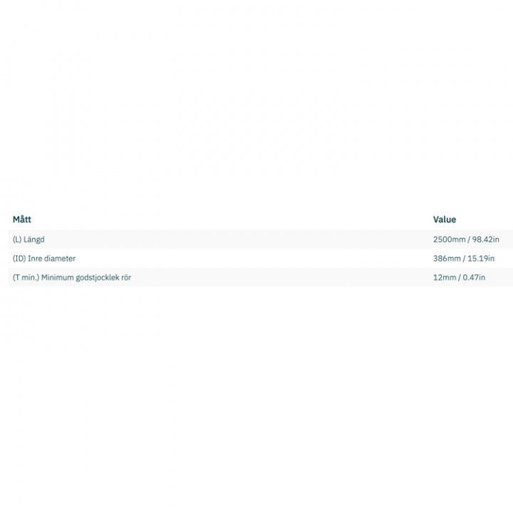 Trumma Glasfiber Ø 386x12x2500mm