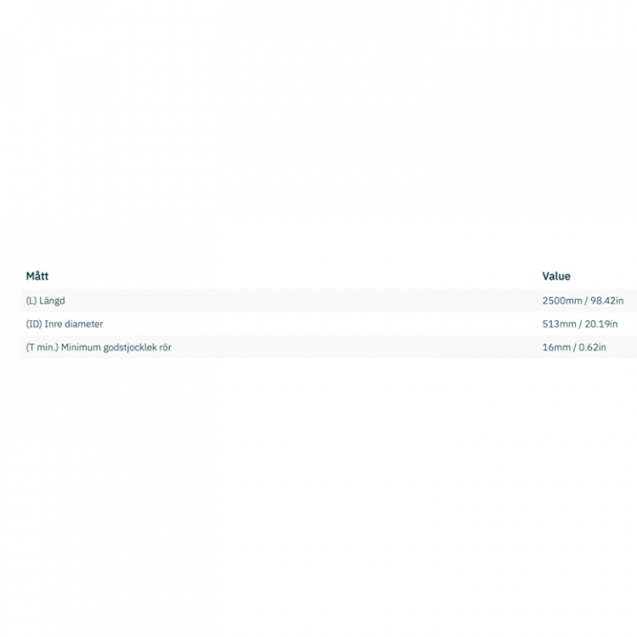 Trumma Glasfiber Ø 513x16x2500mm