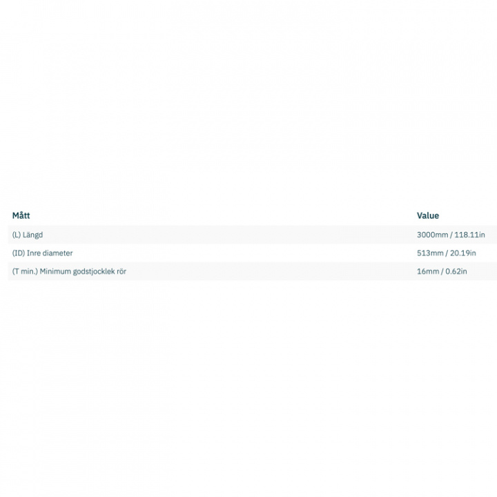 Trumma Glasfiber Ø 513x16x3000mm