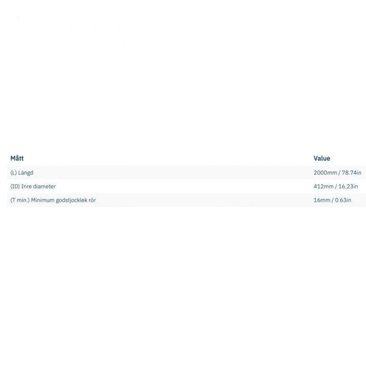 Trumma Glasfiber Ø 412x16x2000mm