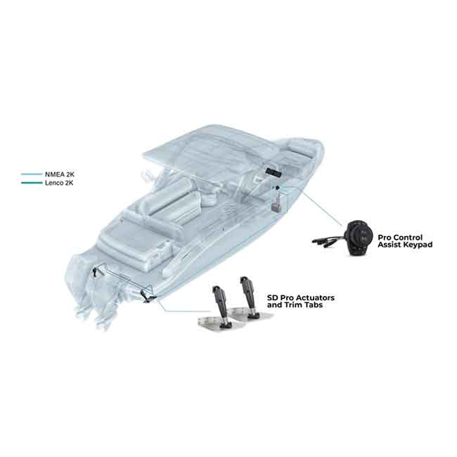 Standard Trim Tab Kit Med Pro Control Assist
