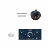 Bogpropeller Eco 130 48V Duo Ø185 mm Bogpropeller Eco 130 48V Duo Ø185 mm