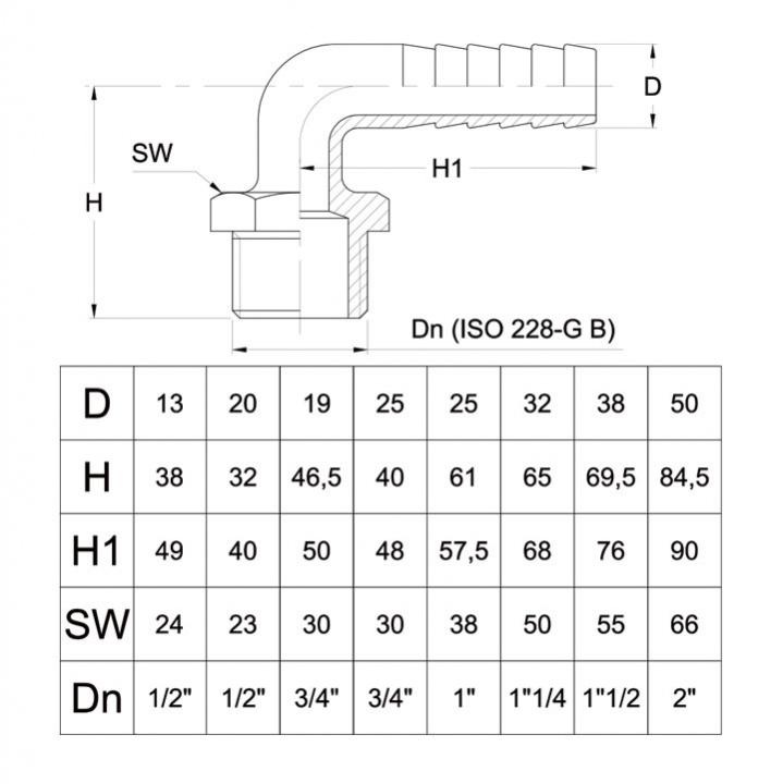 Slangsockel I Mässing 90Gr Utvändig Gänga