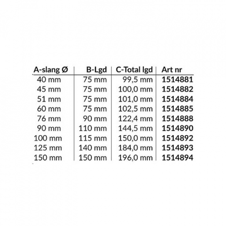 Avgasgenomföring Med Motklaff