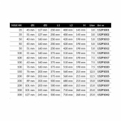 Thor Vattenkyld Ljuddämpare Modell A Thor Vattenkyld Ljuddämpare Modell A