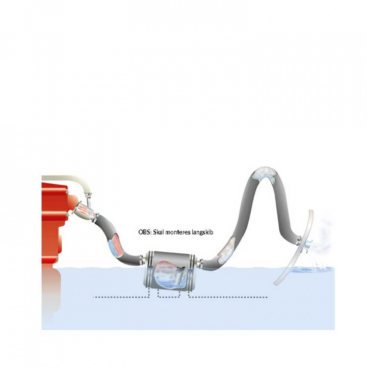 Thor Vattenkyld Ljuddämpare Modell A