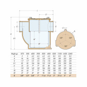 Vattenfilter Brons Vattenfilter Brons