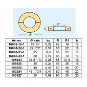 Axelanod Zink Kort Axelanod Zink Kort