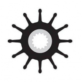 Impeller Kit Dia 95mm Impeller Kit Dia 95mm