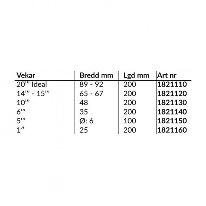Vekar Till Oljelampor 200 mm