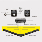 Kitbox KB750-S Kitbox KB750-S