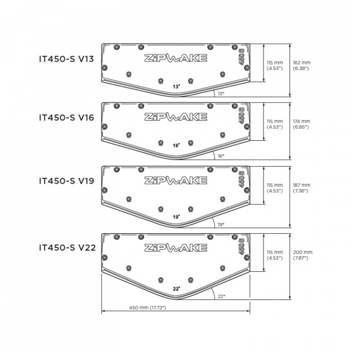 IT450-S V22 Interceptor Med 3 m Kabel & Kabelskydd