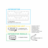 Kit KBI450-S CHINE För Integration Kit KBI450-S CHINE För Integration
