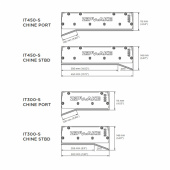 IT450-S CHINE Styrbord Interceptor Med 3 m Kabel & Kabelskydd IT450-S CHINE Styrbord Interceptor Med 3 m Kabel & Kabelskydd