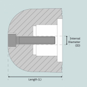 Aluminiumanod SP/SE/SH 125-300 Aluminiumanod SP/SE/SH 125-300