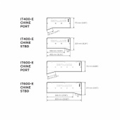 Interceptor 400-E CHINE Frontpanel Interceptor 400-E CHINE Frontpanel