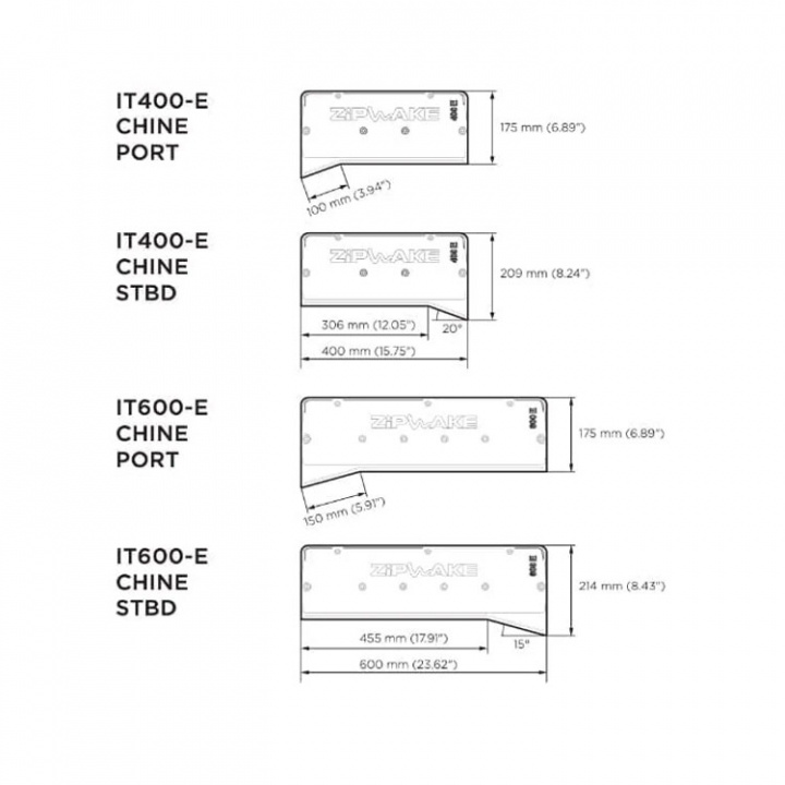 Kitbox KBI600-E CHINE För Integration 