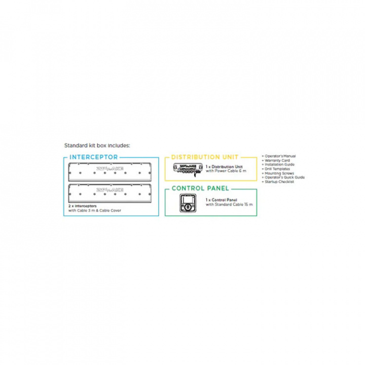 Kitbox KB400-E Round R1000 (2012494)