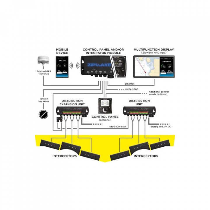 Kitbox KB400-E Round R1000 (2012494)