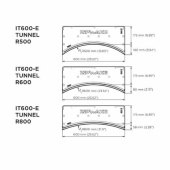 IT600-E Pro Tunnel R800 Interceptor Med 3m Kabel & Kabelskydd IT600-E Pro Tunnel R800 Interceptor Med 3m Kabel & Kabelskydd
