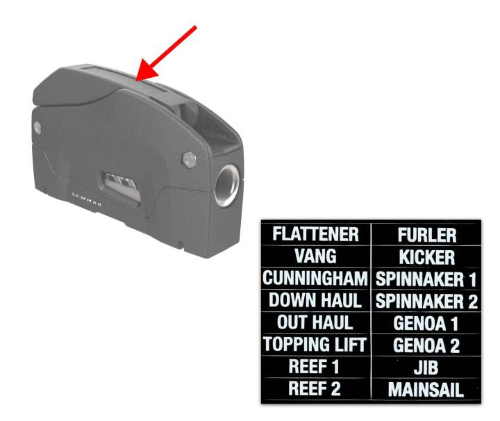 Dekaler Till Avlastare DC1