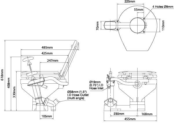 Manuell Toalett Compact 2018