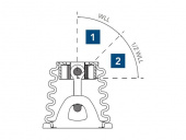 HTX 72 / Synchro 90 Upstand HTX 72 / Synchro 90 Upstand