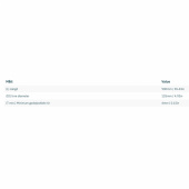 Trumma Glasfiber Ø 125x4x900mm Trumma Glasfiber Ø 125x4x900mm