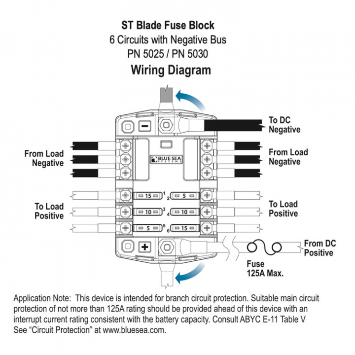 Säkringsbox 6x ATC Minusplint