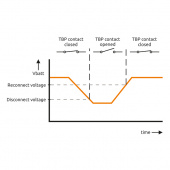 DCM TBP Huvudbrytare/Batterivakt DCM TBP Huvudbrytare/Batterivakt