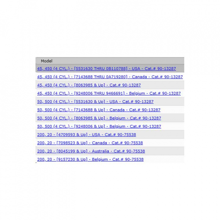 Packningssats (5198)