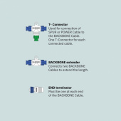 S-Link Backbone Extender S-Link Backbone Extender
