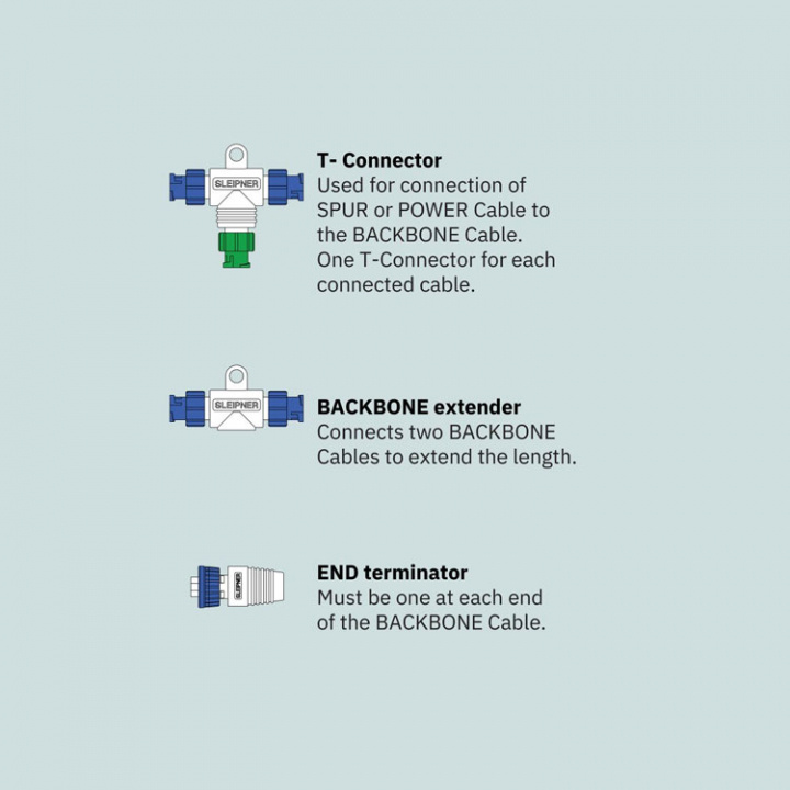 S-Link 1-Ports T-Connector