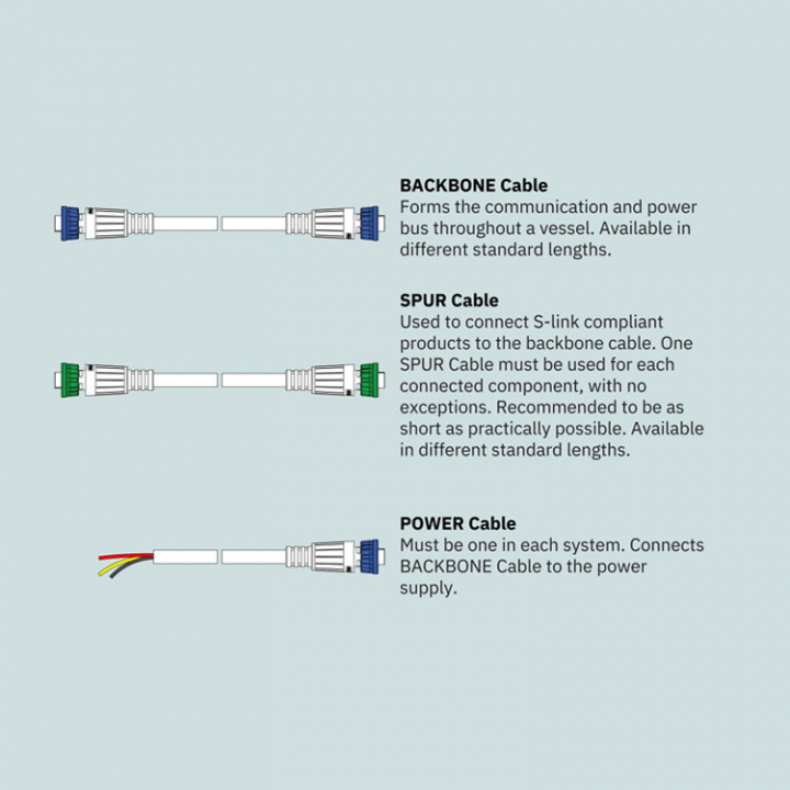 S-Link 4-Port T-Connector