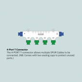 S-Link 4-Port T-Connector S-Link 4-Port T-Connector