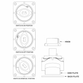 Kit 3x 701 1x DVSR Kit 3x 701 1x DVSR