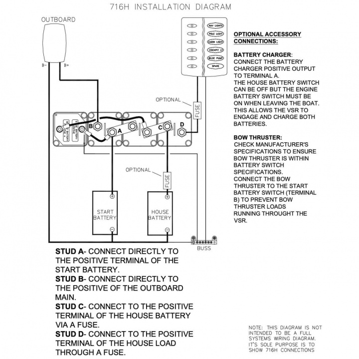BEP Kit 3x 701 1x VSR (bulk)