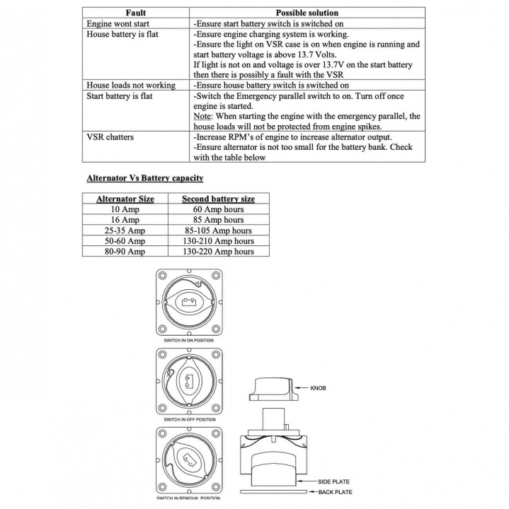 BEP Kit 3x 701 1x VSR (bulk)