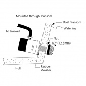 Komplett Filter Pumpgenomföring Komplett Filter Pumpgenomföring