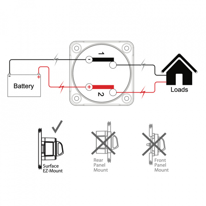 Huvudbrytare 2-polig EZ 400A