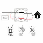 Huvudbrytare 2-polig EZ 400A Huvudbrytare 2-polig EZ 400A