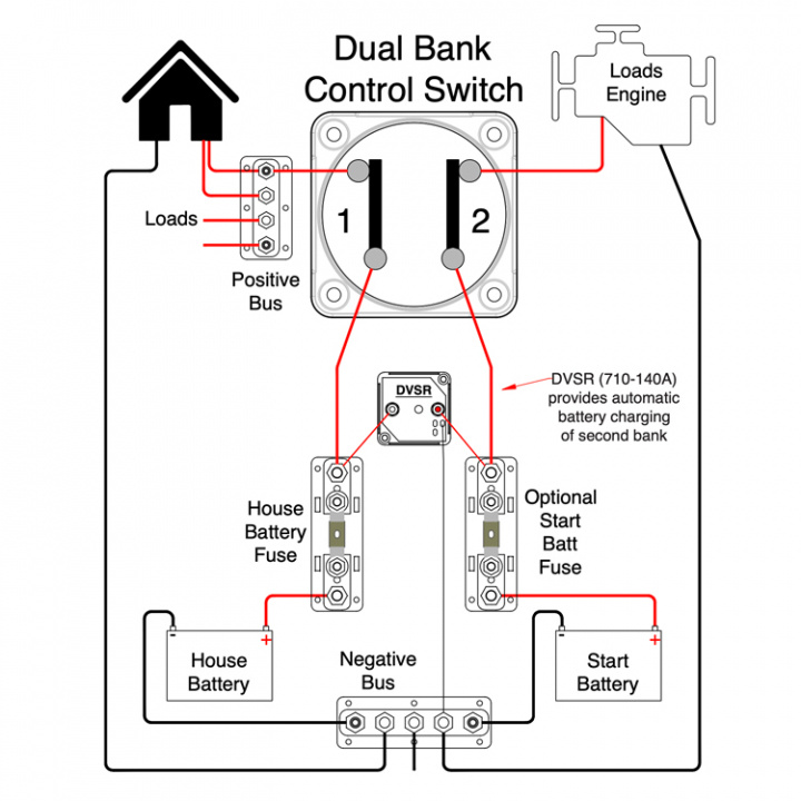 Huvudbrytare 1/1&2/all EZ 400A