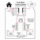 Huvudbrytare 1/1&2/all EZ 400A Huvudbrytare 1/1&2/all EZ 400A